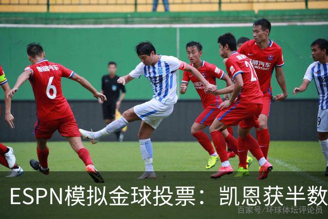 ESPN模拟金球投票：凯恩获半数第一选票，亚马尔姆巴佩前3梅西第5